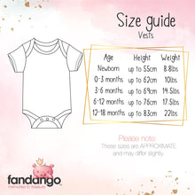 Happy Birthday 1st Birthday as My Nanny Grandad Uncle Brother Sister Cousin Outfit Sleepsuit Babygrow Bodysuit Birthday